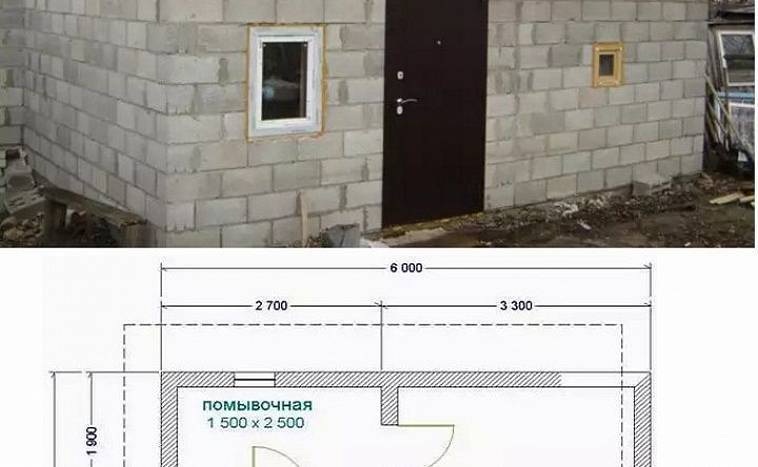 Строительство бань из пеноблоков под ключ проекты