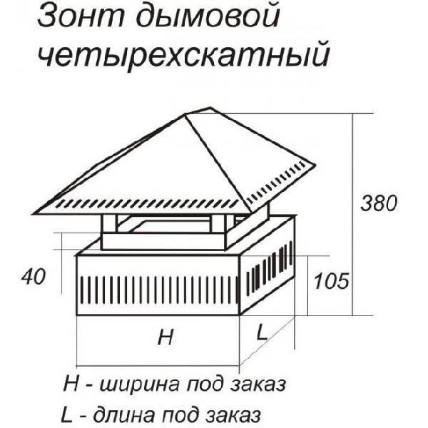 Изготовление козырька на дымоход своими руками