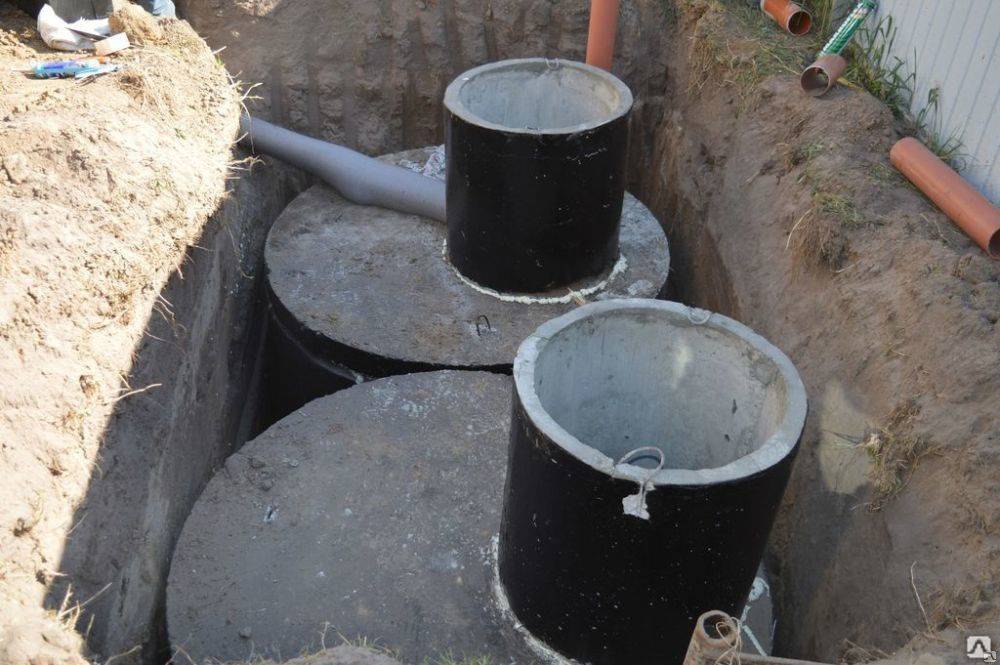 Ёмкости для канализации: накопительные и выгребные, выбор и применение на даче и в частном доме
