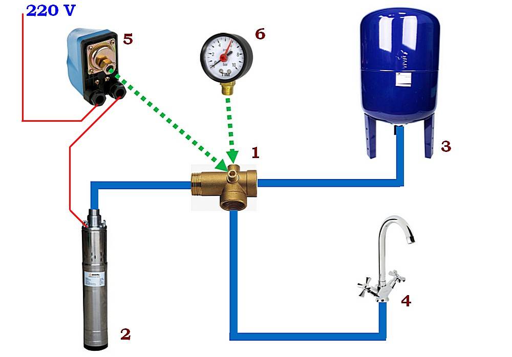 Схема подключения автоматики для насоса