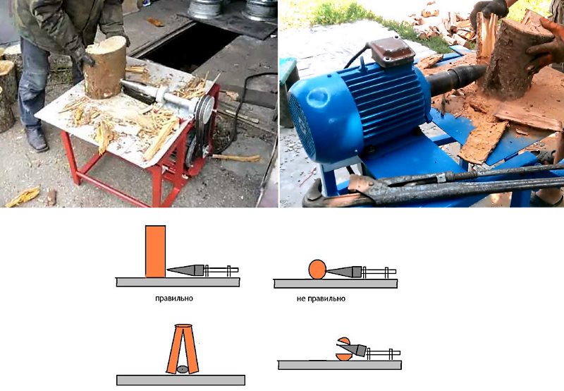 Механический колун для дров своими руками чертежи