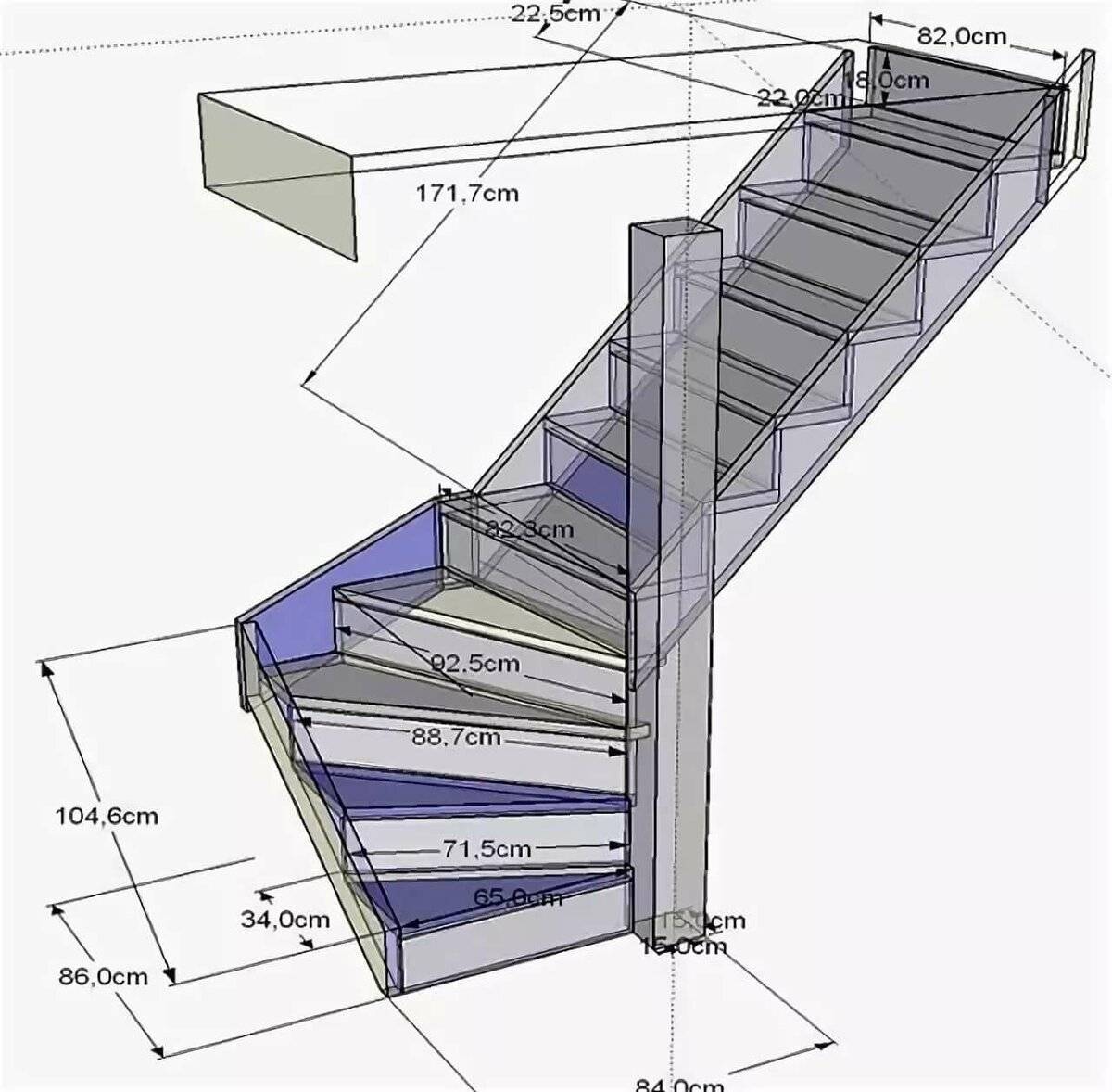 Как сделать лестницу из трубы своими руками: особенности проектирования и монтажа