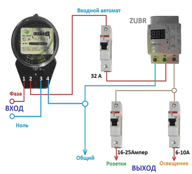 Схема подключения реле напряжения и узо