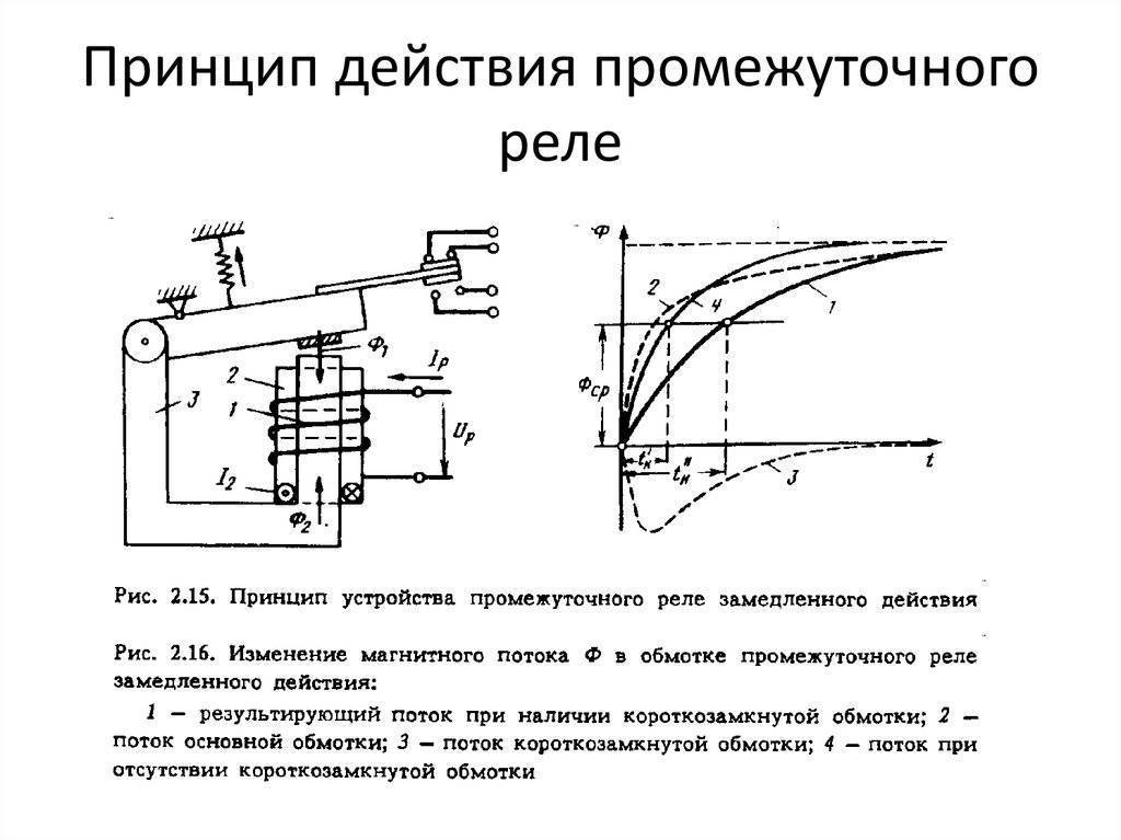 Промежуточное реле 220в схема