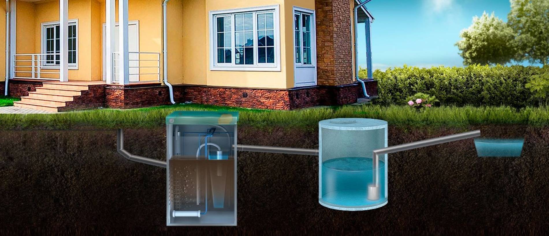 Автономная канализация в частном доме — септик или выгребная яма