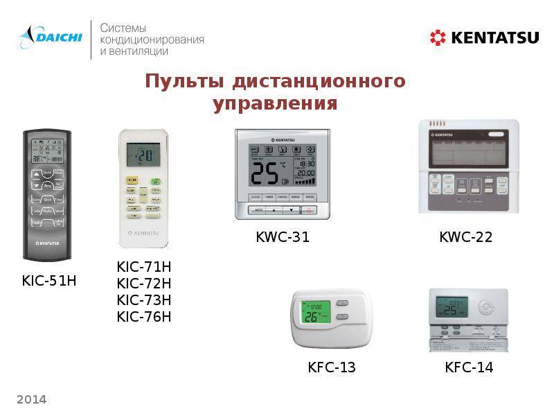 Инструкция по применению к кондиционерам energolux - устройство, управление кондиционером, правила безопасности