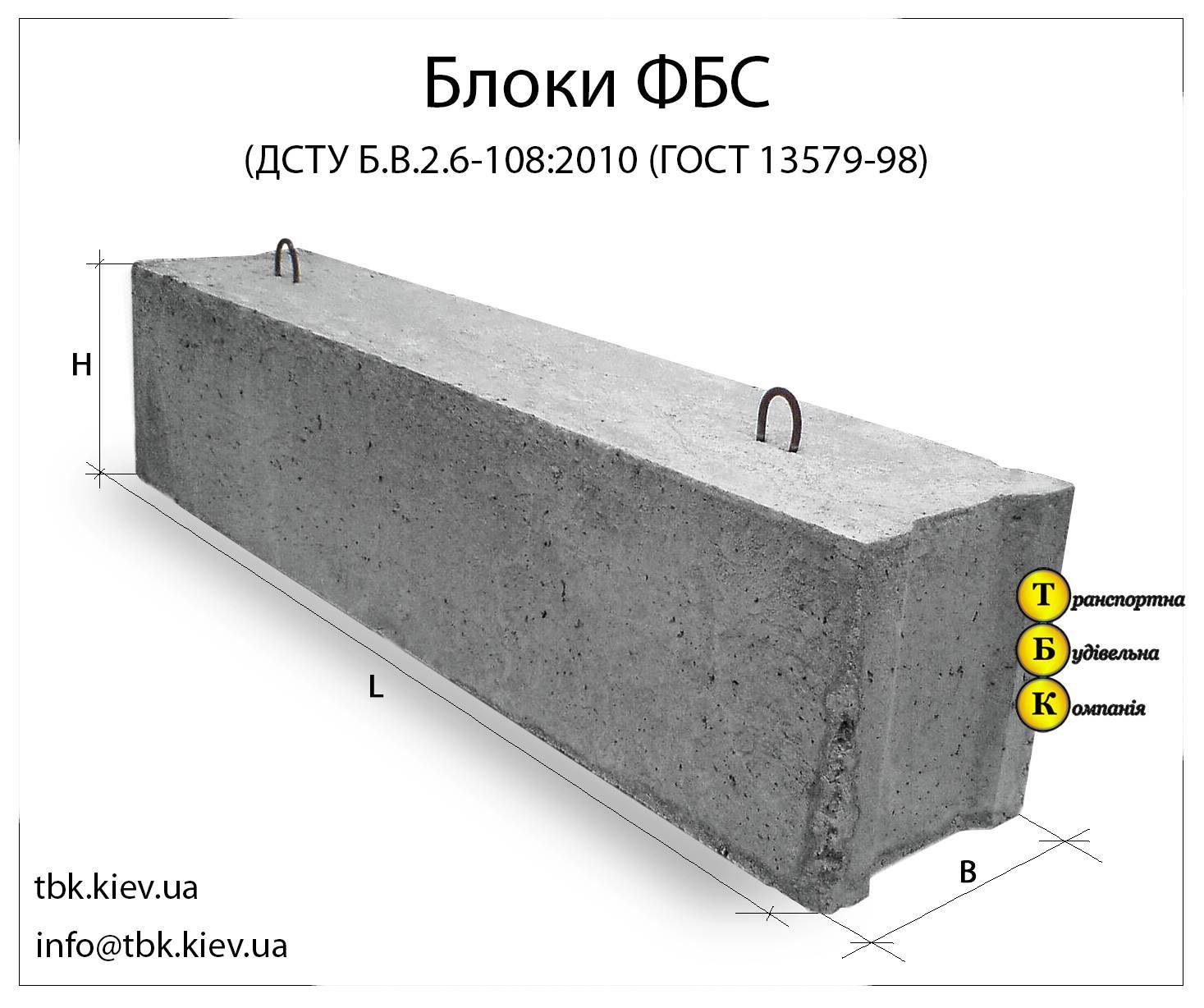 Блоки бетонные для фундамента: типы, размеры и особенности