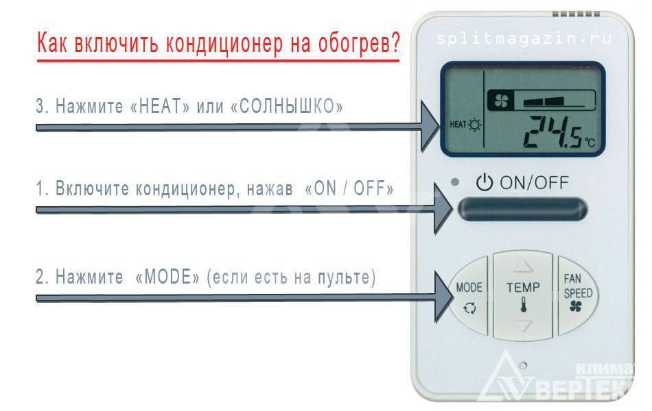 Как включить кондиционер на обогрев: температурные возможности, функции системы, инструкция по установке температуры