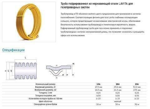 Пластиковая гофрированная труба: разновидности, использование гофротруб большого диаметра