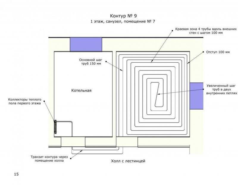 Обвязка радиатора отопления: нормы и требования, пошаговая инструкция, советы