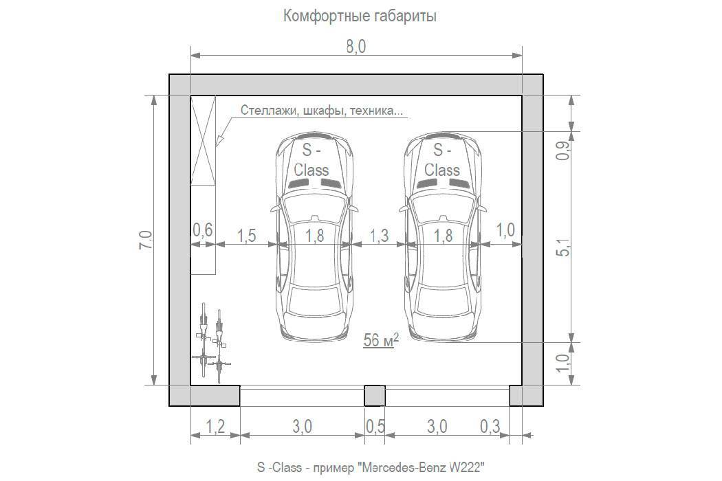 Оптимальные размеры высоты, ширины и длины гаража на 1 машину в частном доме
