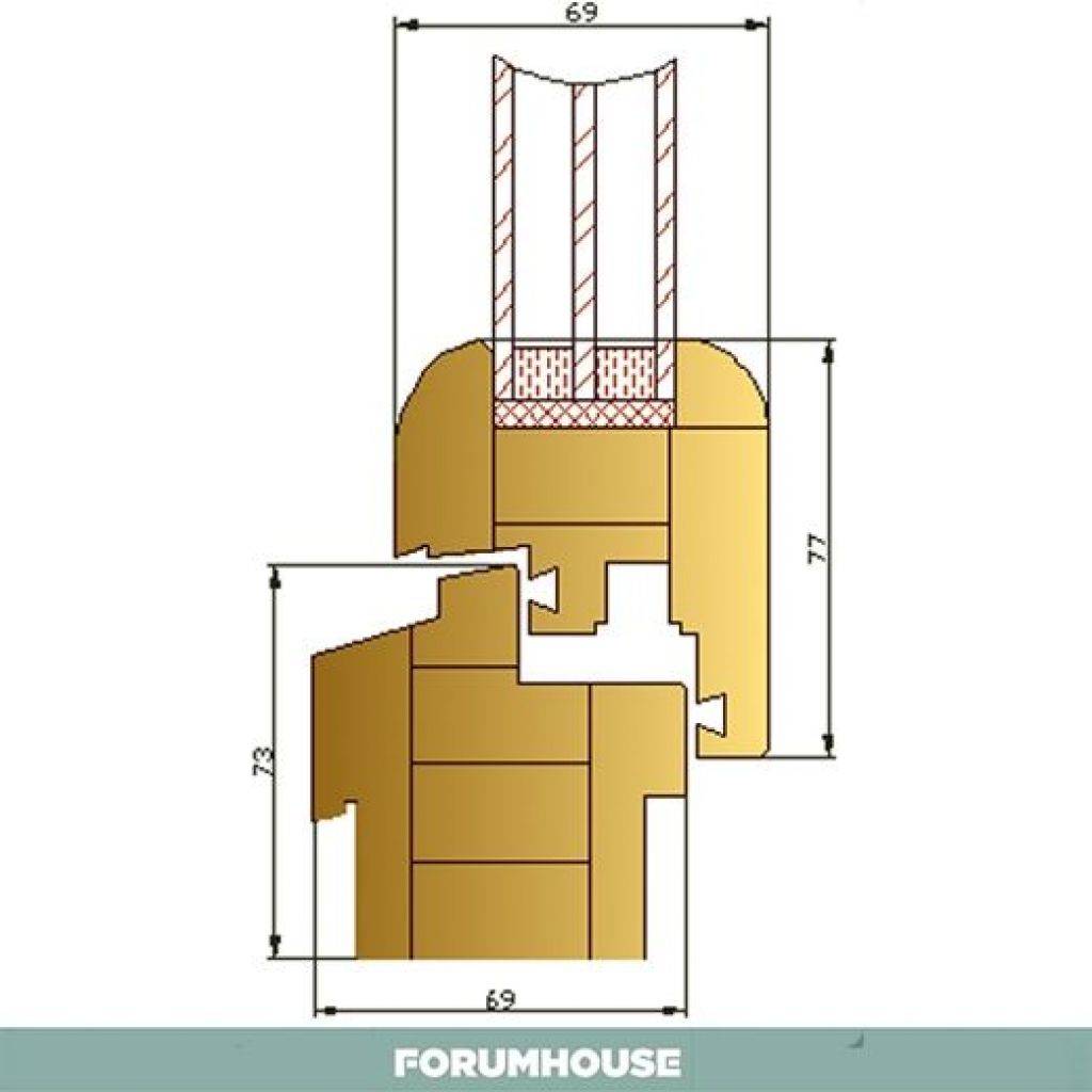 Чертеж деревянной рамы окна - 92 фото