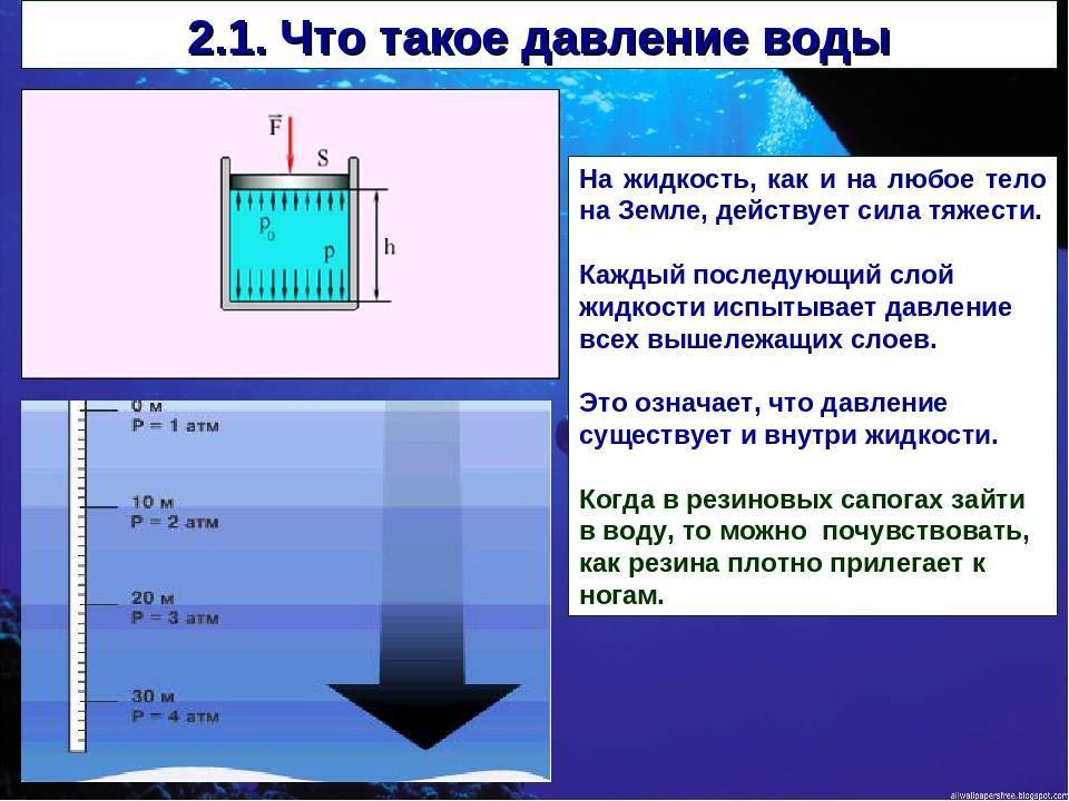 Как рассчитать давление воды в водопроводном кране? (18 октября 2008)