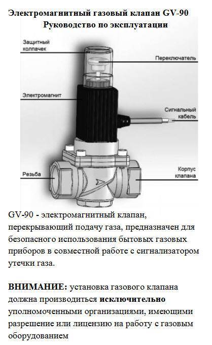 Электронный клапан подачи газа