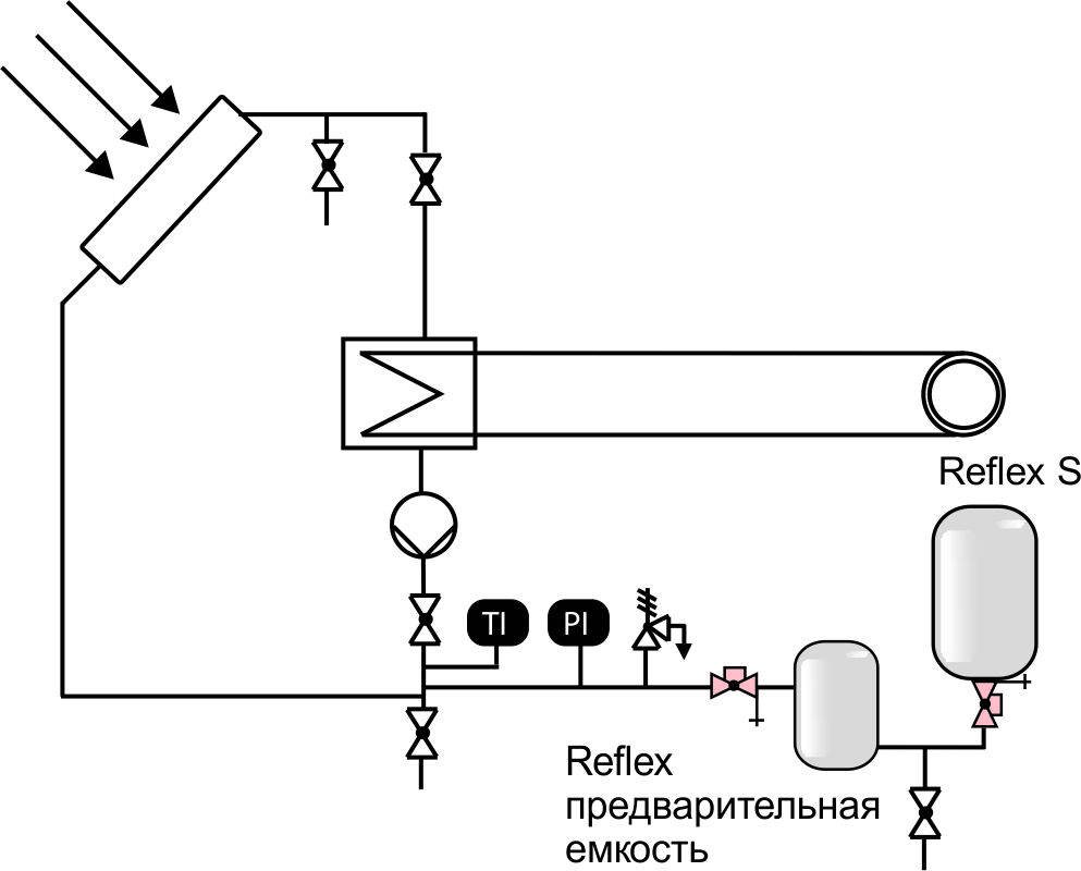 Схема подпиточного насоса