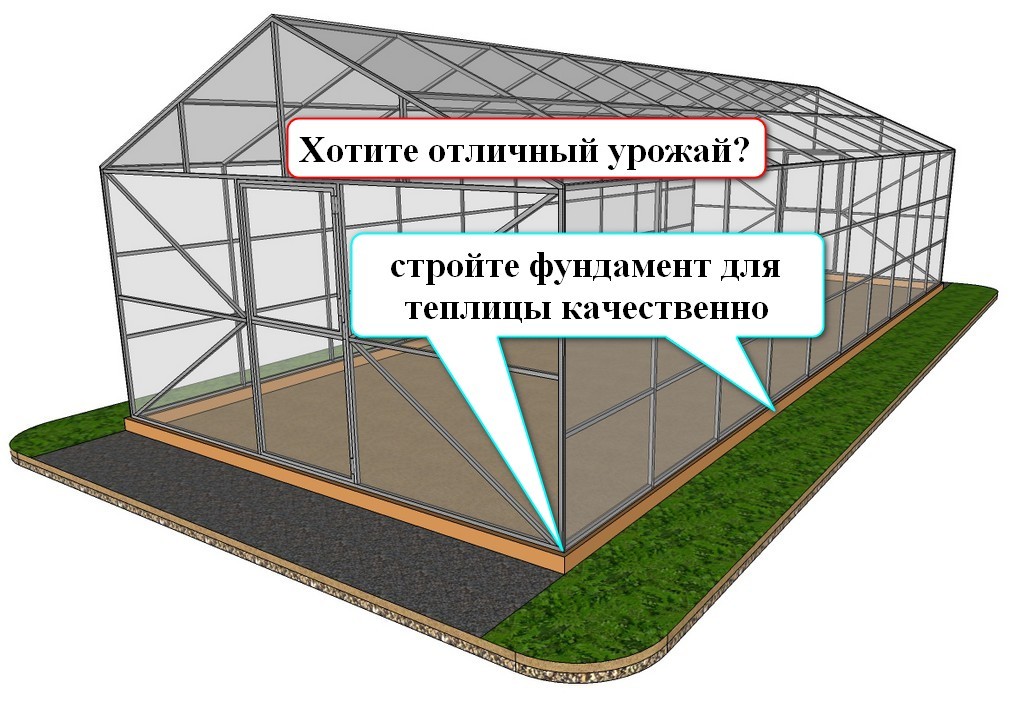 Фундамент для теплицы своими руками фото - DelaDom.ru