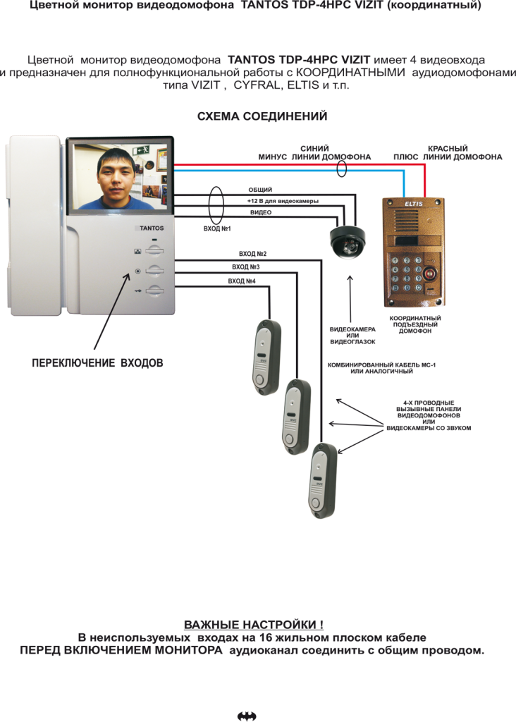 Схема подключения видеодомофона в квартире и частном доме: способы с электрозамком