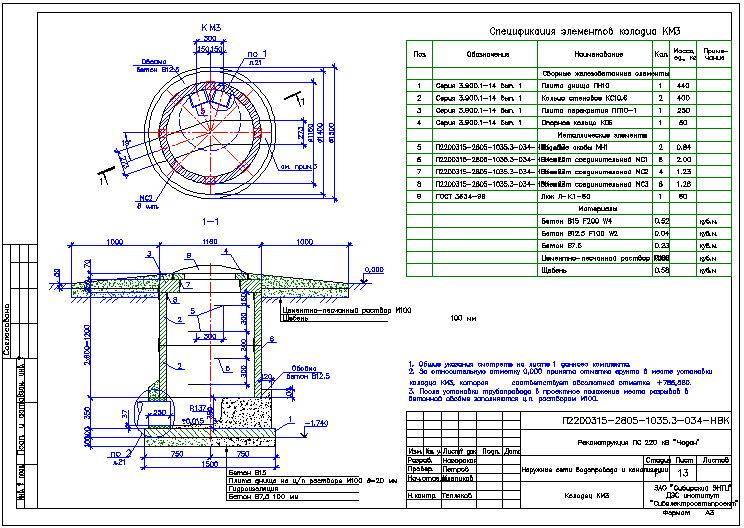 Водопроводный колодец чертеж в dwg