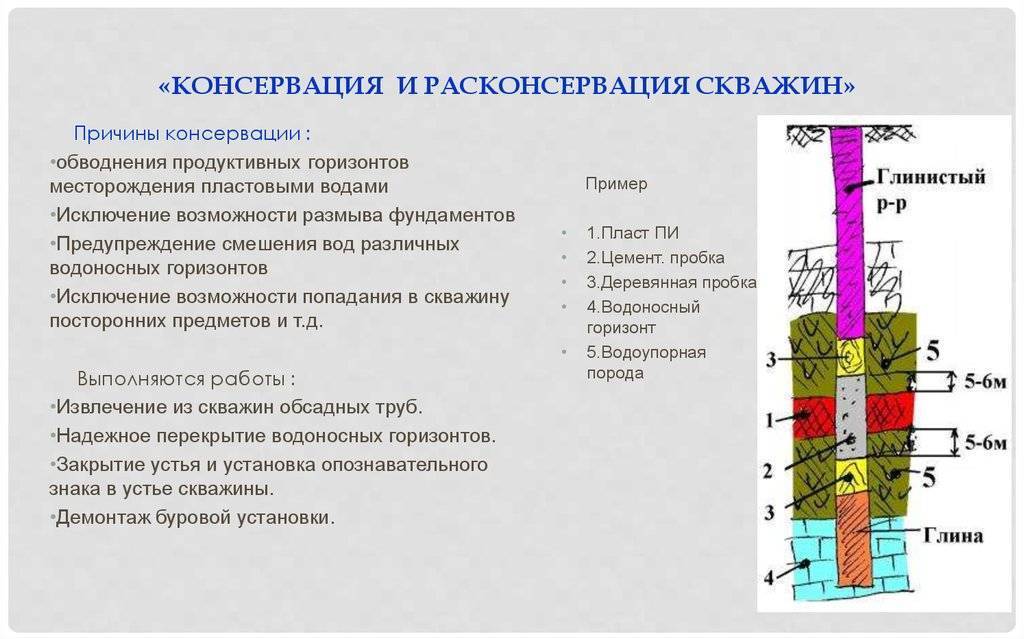 Обслуживание скважин на воду: мероприятия и периодичность
