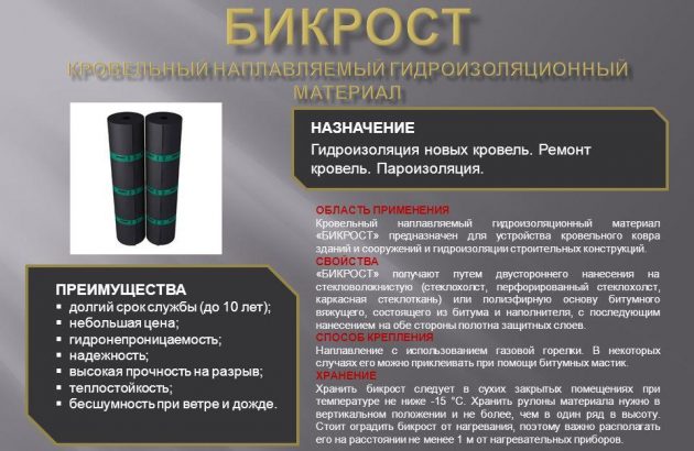 Кровельный материал бикрост – характеристики, виды, способы монтажа