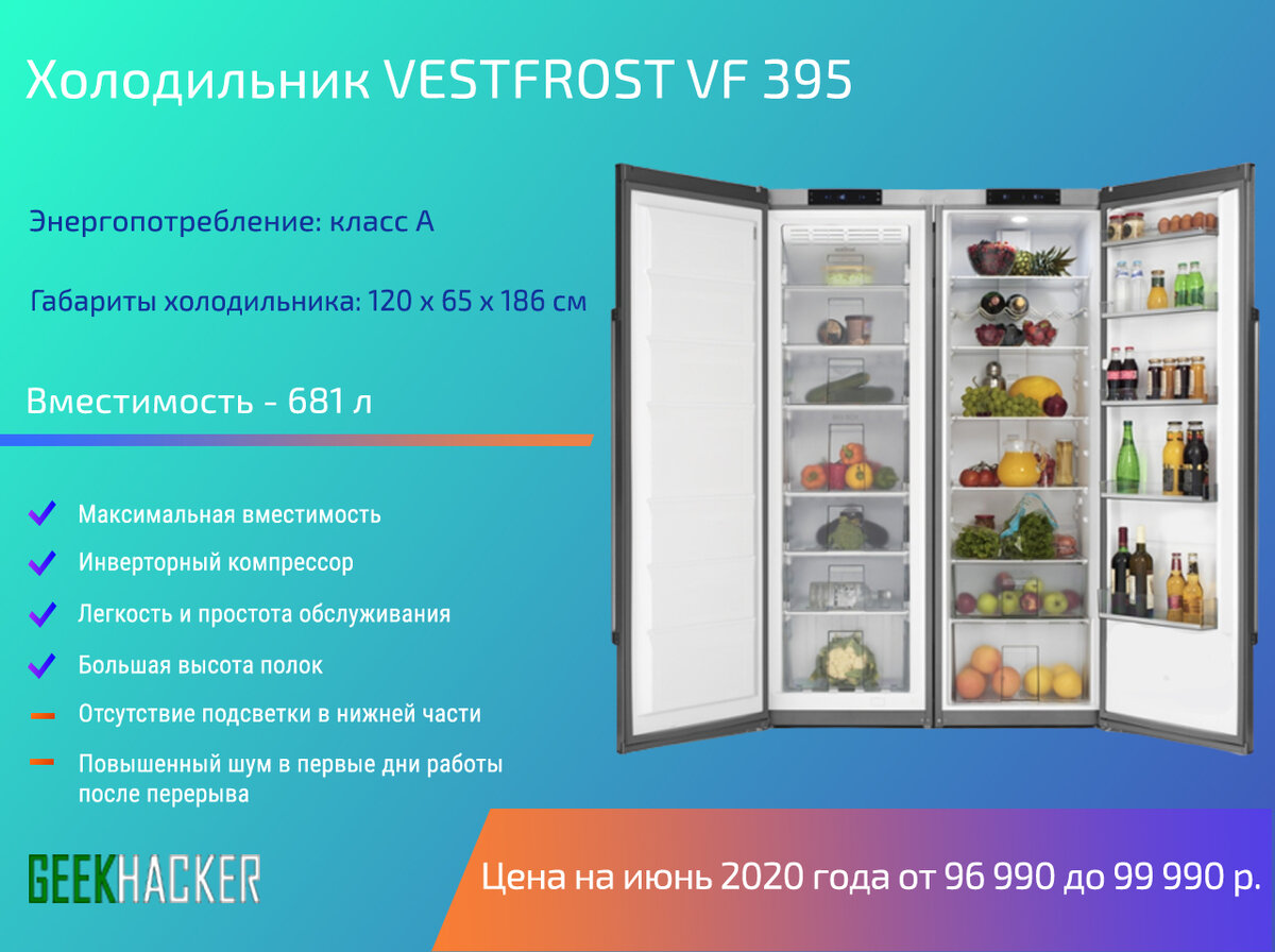 Топ-10 лучших двухкамерных холодильников: рейтинг 2020-2021 года, технические характеристики и рекомендации специалистов, как выбрать модель