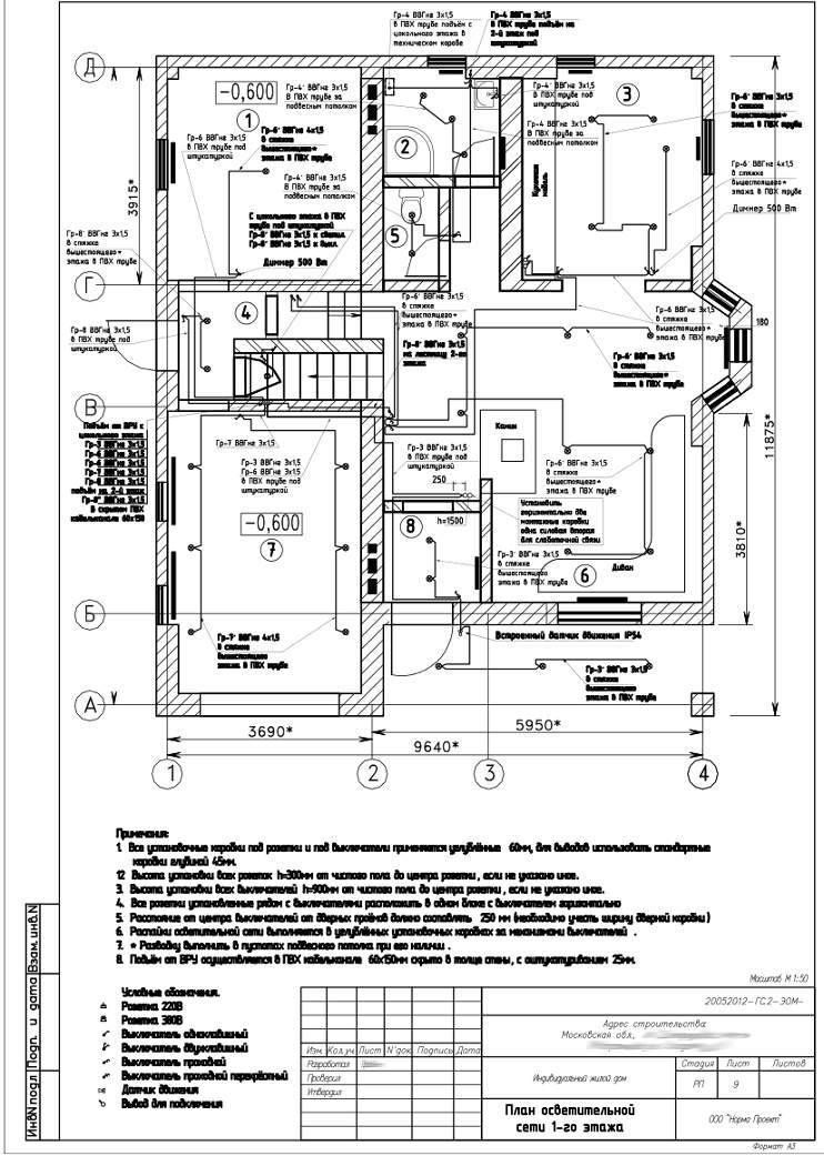 Проект электромонтажа частного дома