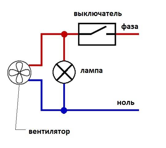 Как подключить вентилятор в ванной к выключателю - разбираемся со схемами
