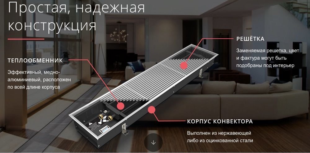 Как выбрать внутрипольные конвекторы для водяного отопления частного дома | progreem.by - отопление и гвс | дзен