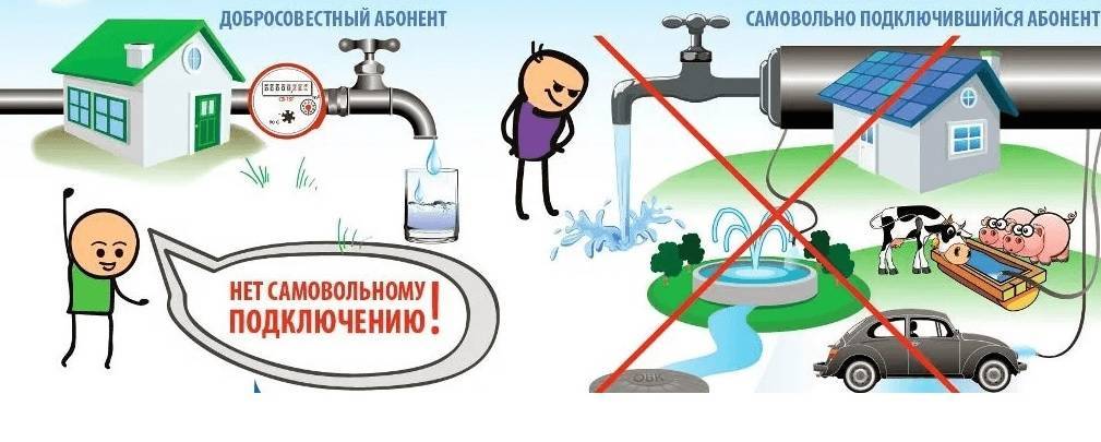 Штраф за незаконную врезку в канализацию: ответственность