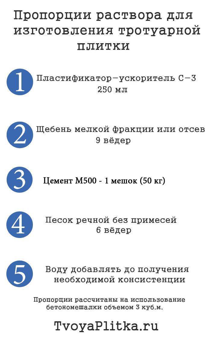 Раствор для тротуарной плитки: пропорции