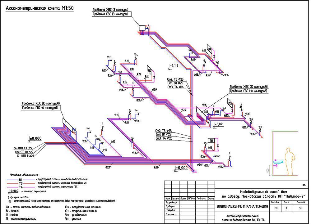 Водопровод аксонометрическая схема