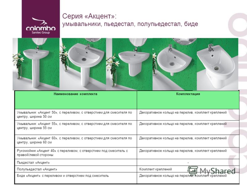 Топ-12: самые лучшие эпиляторы 2023 года???? рейтинг лучших эпиляторов для волос